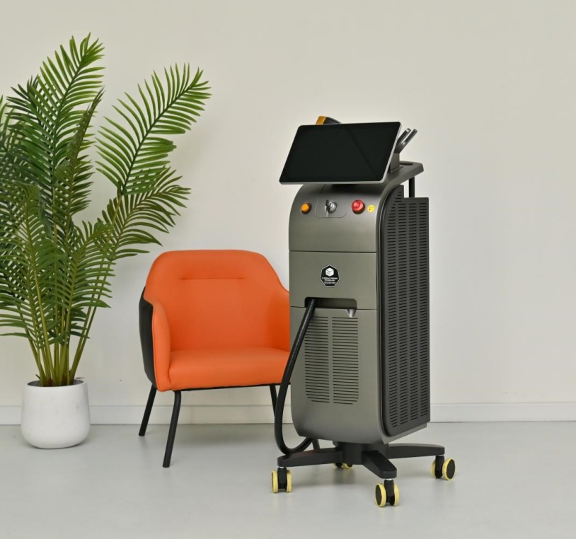 Combination Technology